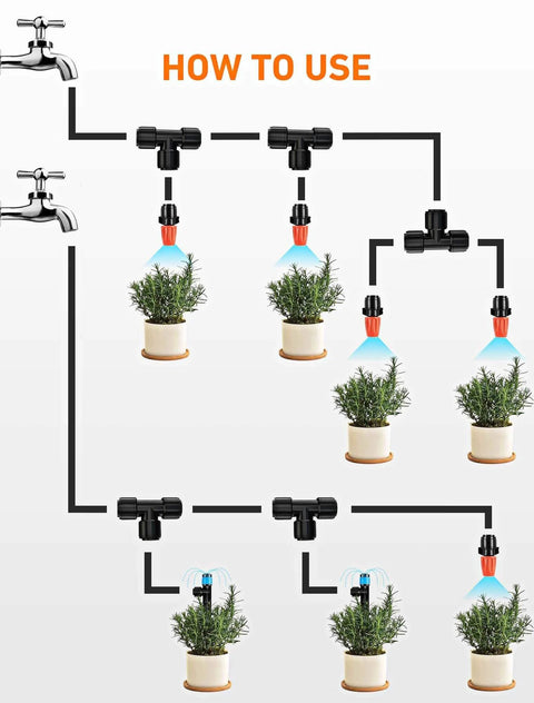 Diagram showing 16 Pack One Quarter Inch Quick Connect Drip Irrigation Tee Fittings For One Quarter Inch Tubing No Tools Needed Leak Free Durable And Easy To Install For Gardens Farms And DIY Irrigation Systems in use.