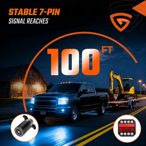 GEARPASS magnetic trailer lights kit; front view of black pickup towing trailer with excavator; inset light modules