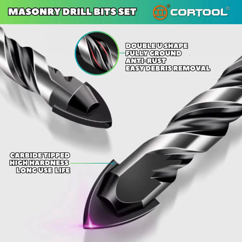 Close-up of carbide-tipped drill bits from All-Purpose Masonry Drill Bit Set For Tile Brick Cement Glass And More, showing features.