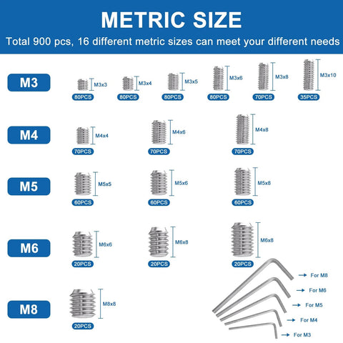 Metric size set within Metric And SAE Set Screw Assortment Kit With 304 Stainless Steel Internal Hex Allen Grub Screws For Bathroom Fixtures