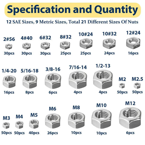 Image showing specifications and quantity of Two In One Hex Nut Kit For DIY And Automotive, 510 Piece SAE And Metric Nut Set, 304 Stainless Steel Nuts.