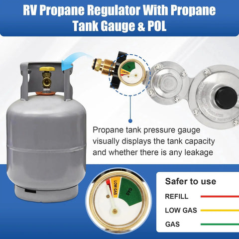 Top Rated Two Stage Propane Regulator With POL Gauge For 20 To 100 Lb Tanks shown with gauge and tank, 3/8 Inch NPT, Feikeer