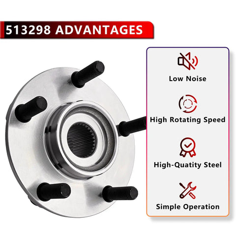 Front Wheel Hub Bearing Assembly Pair For 2008 To 2013 Nissan Rogue, 2014 To 2015 Rogue Select, 2007 To 2012 Sentra SE-R And SE-R Spec V, 5 Lug Wheel Bearing With ABS, Direct Bolt On Replacement For A Smooth Quiet Ride with low noise and high-quality steel features