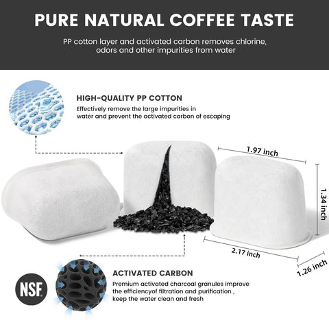 18-pack charcoal water filters for Breville BWF100 espresso machines; white cylindrical cartridges, activated carbon.