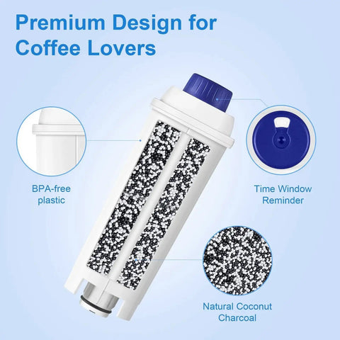 Molifal water filter cartridge for De'Longhi coffee machines; white housing, blue cap, coconut charcoal beads