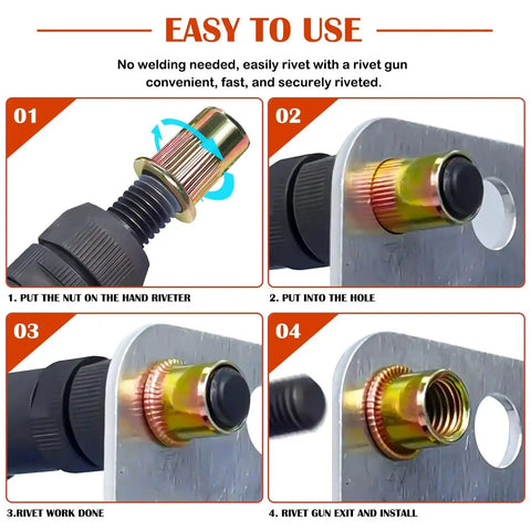 Installation guide for Ultimate 124-Piece SAE UNC Rivet Nut Assortment Kit with zinc plated carbon steel threaded inserts.