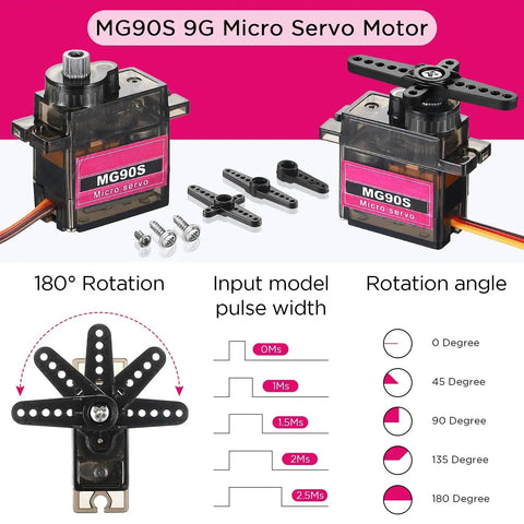 Image of MG90S 9g micro servo motors with arms, screws, and rotation info, ideal for robotics and RC projects.