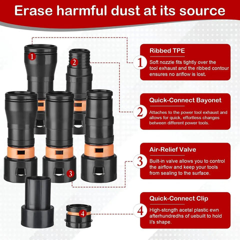 Image showing features of shop vac hose attachments including ribbed TPE, quick-connect bayonet, air-relief valve