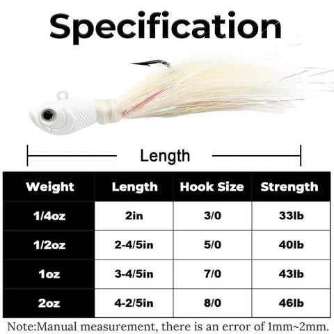Specification chart for Premium Bucktail Jigs With Hair Lures, showing weight, length, hook size, and strength details.