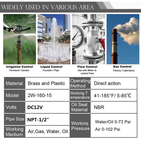 Applications of brass electric solenoid valve half inch female NPT 12V DC, for irrigation, liquid, flow, and gas control in various areas.