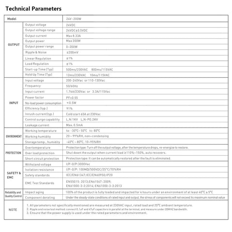 Beefy 24V 200W Constant Voltage LED Driver Power Supply technical parameters chart showing specifications