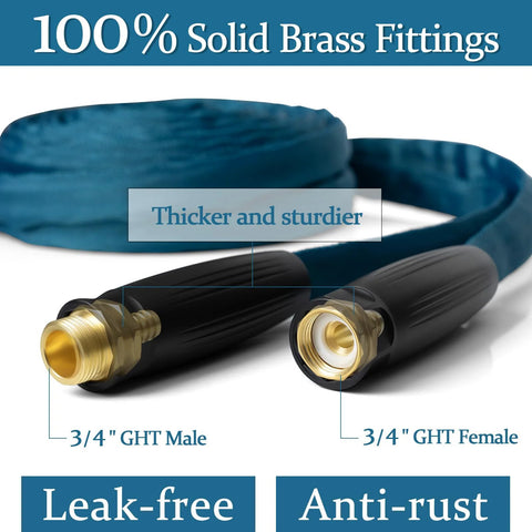 Gnimihz SeaBlue 50ft garden hose by Amazon, TPE material, 3/4in GHT brass fittings, leak-free