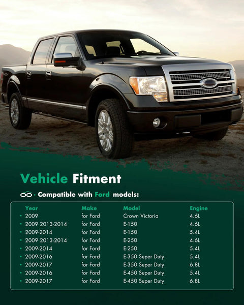 Vehicle fitment chart for Ford models, including Crown Victoria, E-Series, and Super Duty trucks, with engine compatibility.