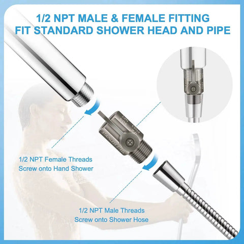 Diagram of Shower Head Shut Off Valve With Handle Lever And One Half Inch NPT Thread 304 Stainless Steel Water Flow Control Regulator