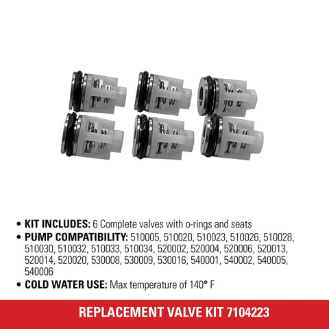 Six white plastic valve assemblies for pressure washer pumps with O-rings and springs.