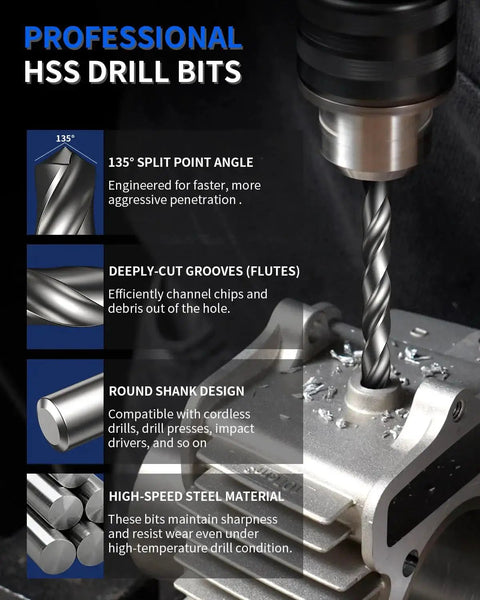Professional HSS drill bit with 135-degree split point drilling into metal surface, emphasizing deeply-cut grooves and round shank design.