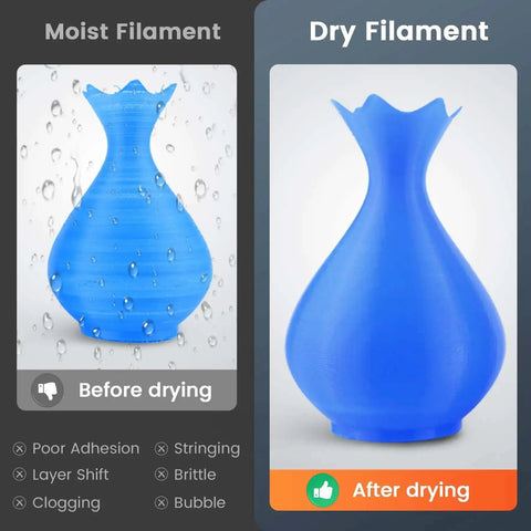 Comparison of before and after using 3D Printer Filament Dryer S4 With Four Spool Capacity for moisture removal in blue filament