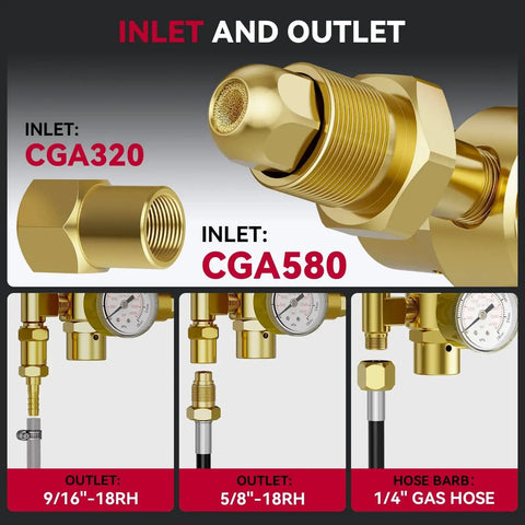 Close-up of Argon Helium And CO2 Gas Regulator with CGA580 and CGA320 inlets showing detailed inlet and outlet connections.
