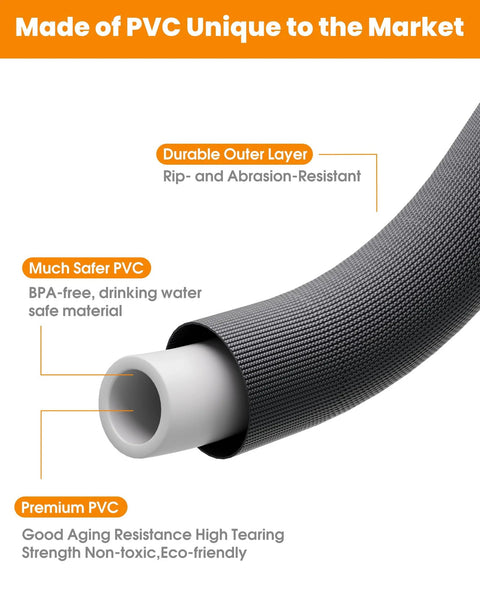 Garden hose close-up cross-section showing white PVC core and black braided outer layer.