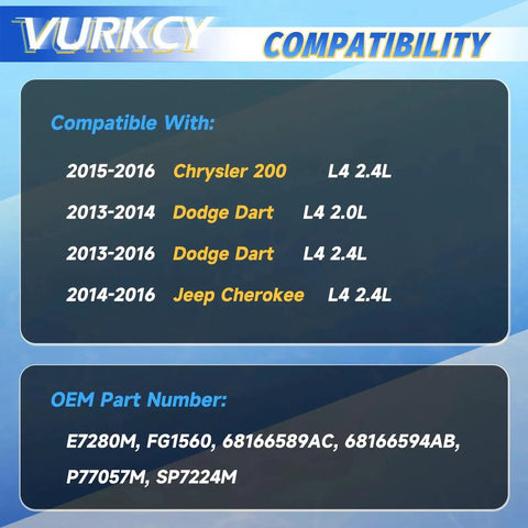Compatibility chart for Drop In Electric Fuel Pump Module Replacement For 2015 2016 Chrysler 200, 2014 2016 Jeep Cherokee