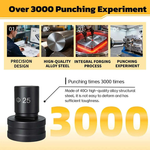 Overview of Rectangle Die For CH-70 Hydraulic Press Heavy Duty Metal Punch Die 15x20mm For Steel Sheet Copper Plate Aluminum Plate Durable Long Lasting 40Cr Spring Steel For Precise Clean Holes with 3000 punching experiment.