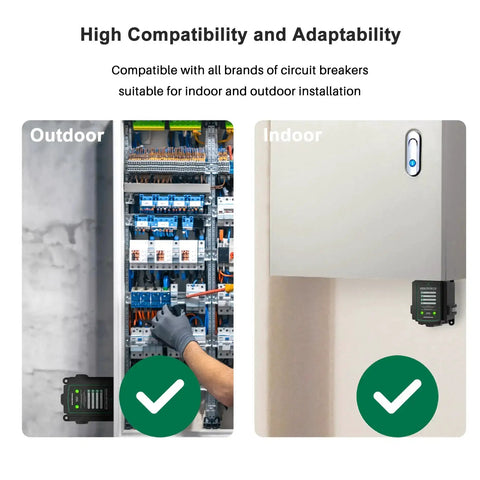 36,000 Amp Whole House Surge Protector For 120/240V installed indoors and outdoors on circuit breakers