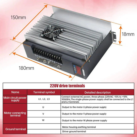 3.8KW 220V Servo Motor Kit With Encoder And Brake driver showing dimensions, power terminals, and installation guide