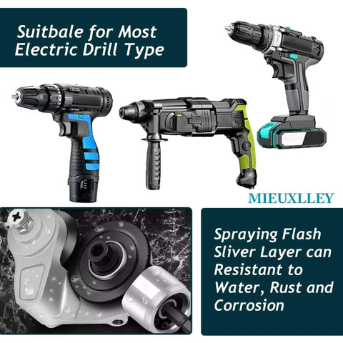 Heavy Duty Electric Drill Plate Cutter With Dual Serrated Wheels attachment with drills, showing metal nibbler features and suitability.