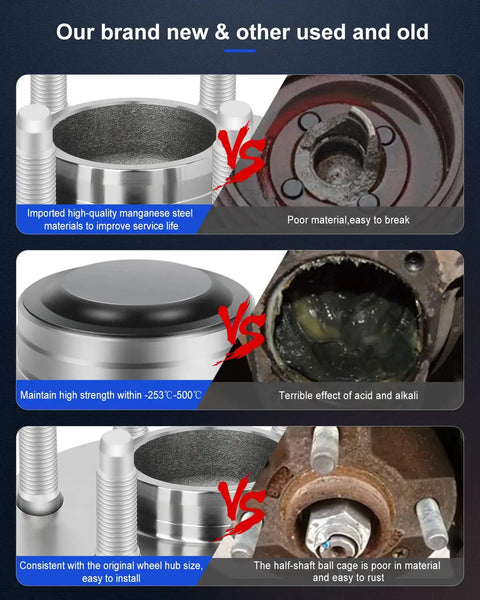 Comparison of premium wheel hub bearing with ABS for GM trucks showing new versus old materials and construction quality differences.