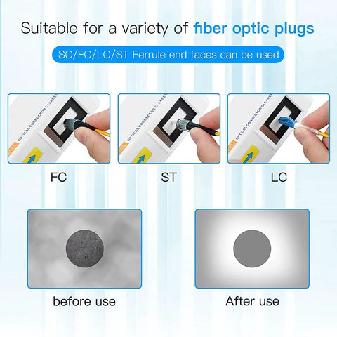 Fiber Optic Termination & Cleaning Kit by Amazon; FC/ST/LC ferrule ends; before and after cleaning end faces.