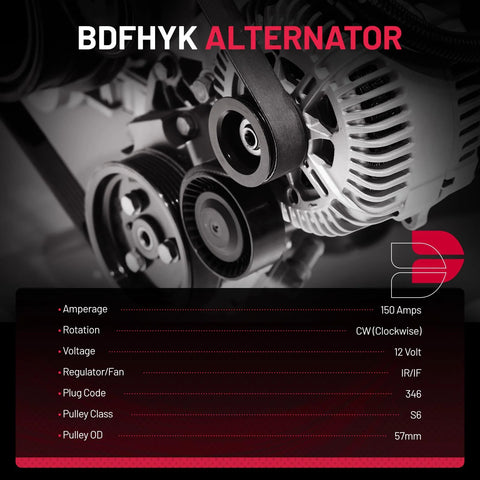 Image of high-performance alternator for GMC Sierra 1500 Classic with specs overlay, used for powering truck electronics