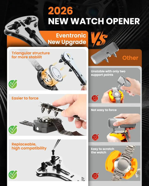Comparison of Eventronic watch opener vs. traditional tool highlighting stability, force, and compatibility features.