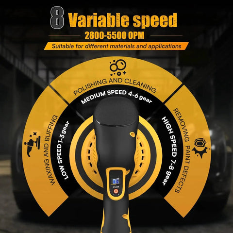 8 speed settings display on Cordless Car Buffer Polisher Kit 6 Inch Brushless Dual Action Orbital Polisher with 5500 RPM