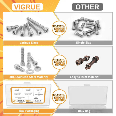 Comparison of Vigrue Must-Have 1/4-20 Hex Socket Head Cap Screws Set, 175-Piece Stainless Steel 304 18-8 UNC Kit vs others