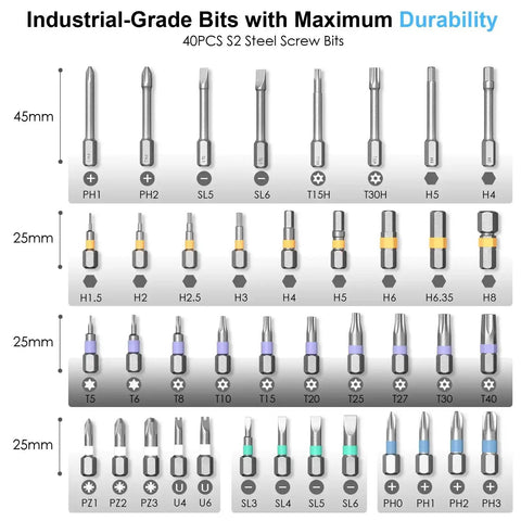 40-piece industrial-grade S2 steel bits from 42 In 1 Magnetic Screwdriver Set With Ratchet Handle Portable Multi Bit Tool Kit for various repairs