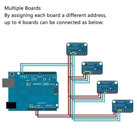 3-pack ADS1115 16-bit 4-channel I2C ADC modules with PGA for Arduino and Raspberry Pi, 2.0–5.5V