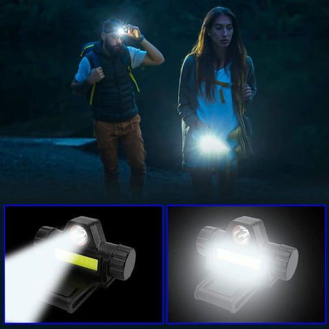 Rechargeable Welding Helmet Light Attachment With Mount For Hard Hats Dual Beam Headlamp With Automatic Dimming Waterproof