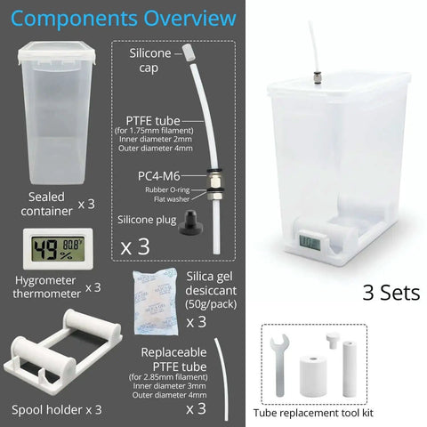 Heavy Duty 5.8L 3D Printing Filament Storage Box With Airtight Seal And Stackable Bins For 1kg Spools 1.75mm And 2.85mm Compatible Keeps PLA PETG ABS TPU Dry And Tangle-Free Durable PETG Spool Holder With Smooth Bearings, components overview.