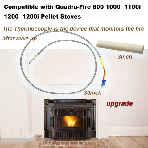Replacement Thermocouple And Protection Tube Bundle Kit For Quadra Fire Pellet Stoves 800 1000 1100i 1200 And 1200i shown with stove
