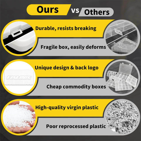 Comparison chart highlighting durable design and high-quality virgin plastic used in vs fragile, reprocessed alternatives.