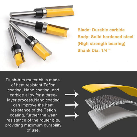 Pattern Flush Trim Router Bit Set With Bearing Guide, 1/4 inch shank, Tungsten Carbide, tearout prevention, for precise woodworking