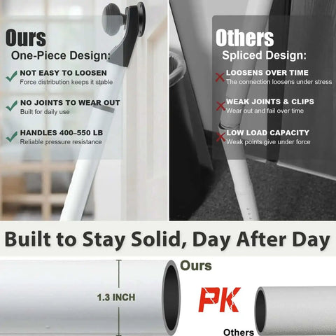 Comparison of heavy duty 3 in 1 door security bar showing one-piece design benefits versus spliced design issues.