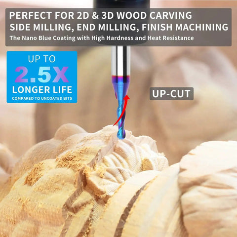 Carbide Ball Nose CNC Bit 1 Quarter Inch Shank 1 Eighth Inch Cutting Diameter End Mill Spiral Router Bit For Wood Carving And Engraving Nano Blue Coating Pro Grade By EANOSIC in use for detailed wood carving with highlighted performance benefits.
