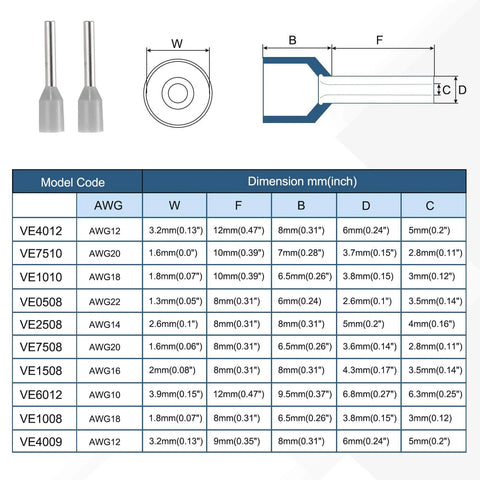 Diagram and dimensions of Beefy 1000 Pcs AWG18 Copper Insulated Wire Ferrules Crimp Terminals Kit in gray for industrial use.