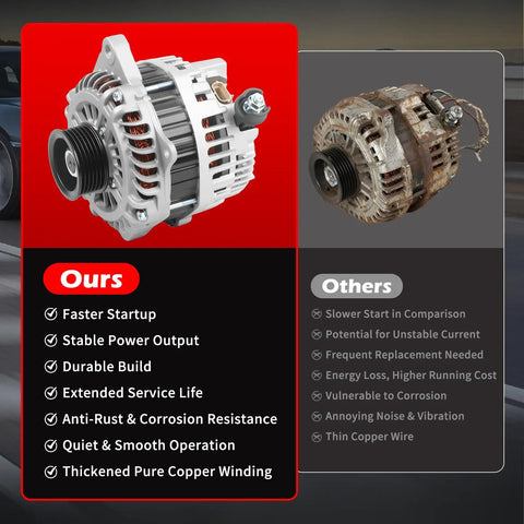 11273 Alternator Fits Ford Edge 2007 2014 Fusion 2010 2012 Taurus 2008 2012 Lincoln MKX 2010 2012 Lincoln MKS 2010 3.5L V6 OE Replacement comparison