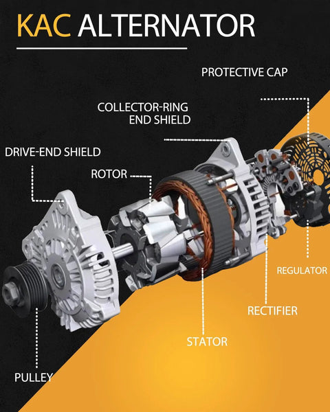 Exploded view of Alternator For 2016-2022 Honda Pilot, 2018-2025 Odyssey, with labeled parts and components