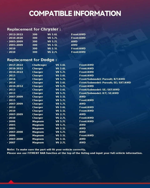 Compatibility chart for Front Wheel Bearing Hub Assembly For Dodge Charger AWD 2007 To 2022, Chrysler 300 AWD 2005 To 2022, And Dodge Challenger AWD 2017 To 2022.