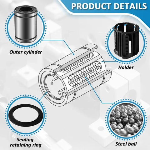 Diagram showing components of SW8G Half Inch Ball Linear Bearing Bushing for CNC Machines and 3D Printers: outer cylinder, holder, sealing retaining ring, steel ball.