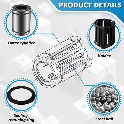 Diagram of SW4G 1/4 Inch Ball Linear Bushing Bearing with labeled components: outer cylinder, holder, sealing retaining ring, steel ball.