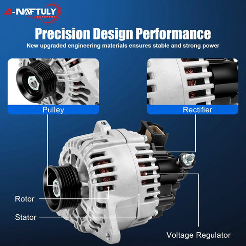 Image showing a High Output Alternator Replacement For 2005 2006 Kia Magentis, 2005 2010 Sportage, 2005 2006 Optima with labeled parts.